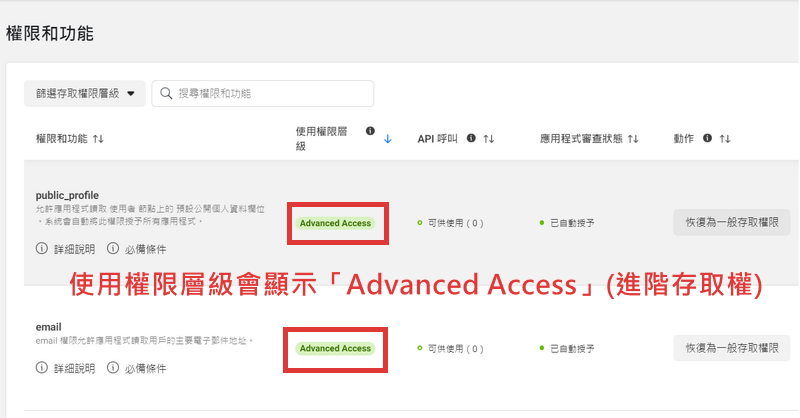 email、public_profile 的使用權限層級會顯示「Advanced Access」