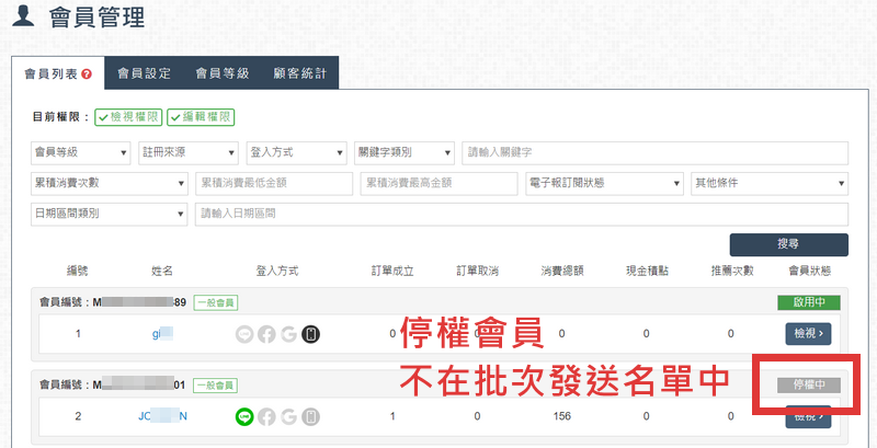 列表中狀態為停權的會員不會發送現金積點
