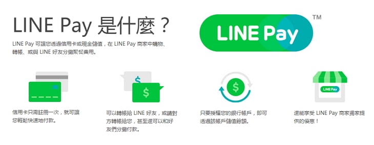 網路開店 LINE Pay 付款