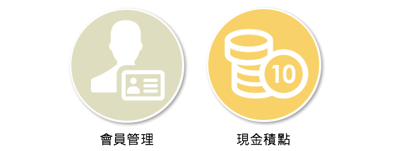 會員管理+現金積點