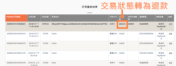 PayNow金流後台的交易狀態會顯示為退款