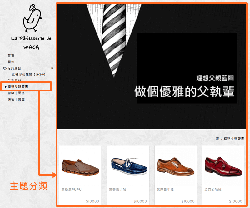 首頁廣告版位+分類廣告可以編輯主題，量身打造父親專屬分類