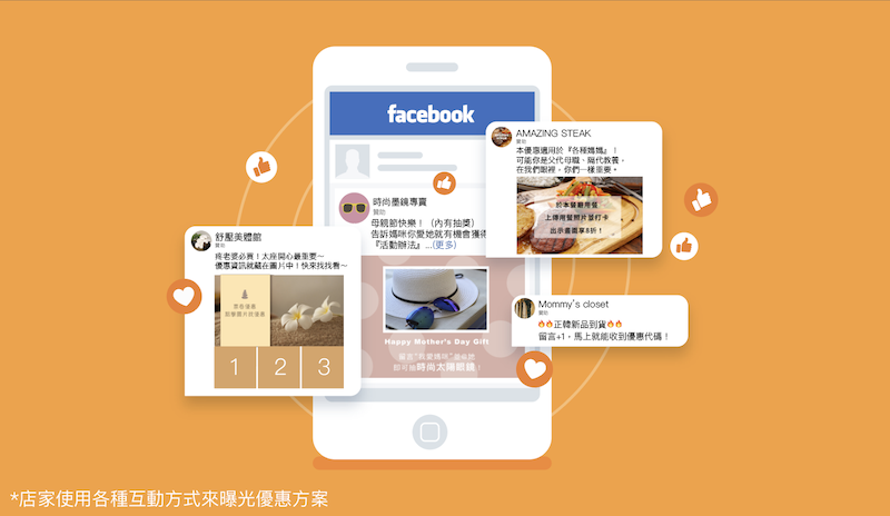 商家使用各種互動方式來曝光優惠方案
