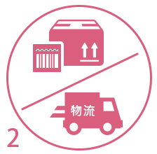 step2萊爾富店到店寄件、取貨流程 