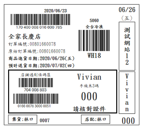 超商標籤