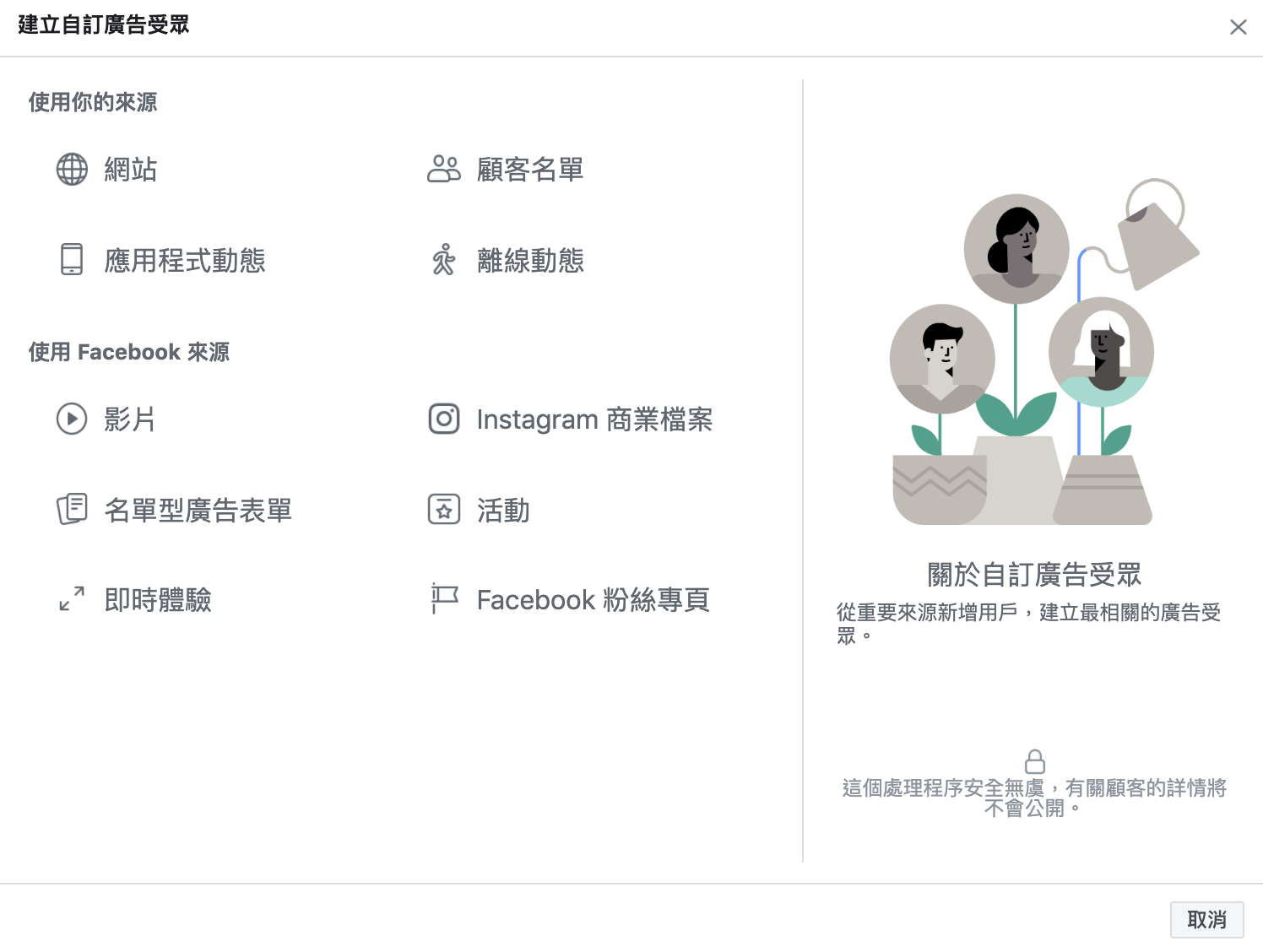 在Facebook廣告後台可建立自訂廣告受眾