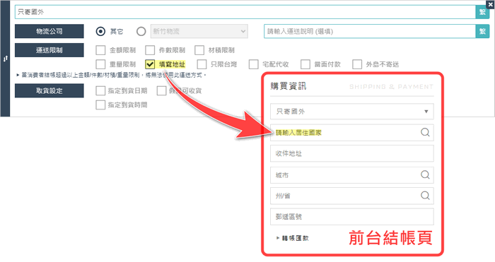 不勾選』只限台灣：代表商品寄送海外，只可填入國外地址