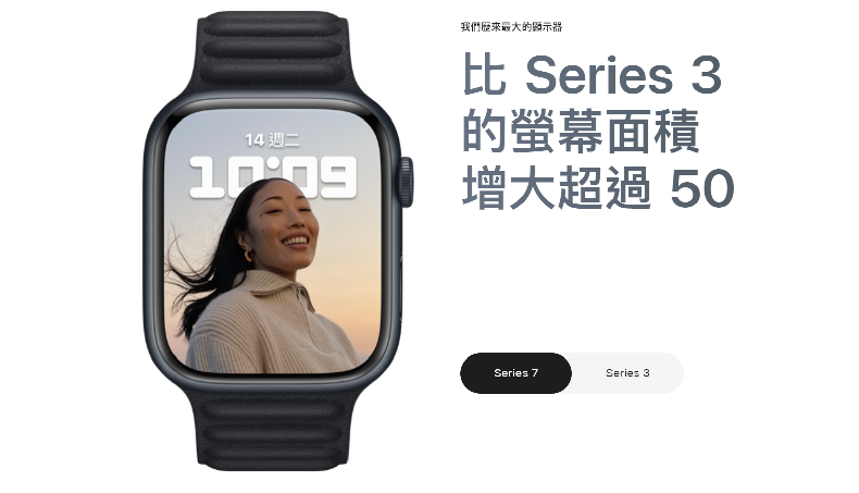 Apple watch簡約網站設計，一個版面只講一個重點。