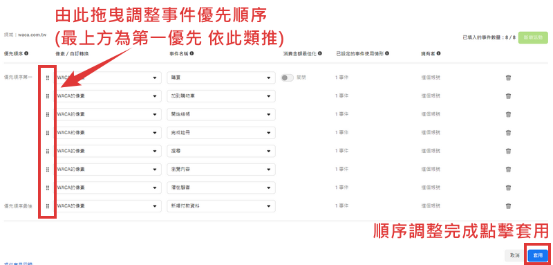 用拖曳方式為事件調整優先順序