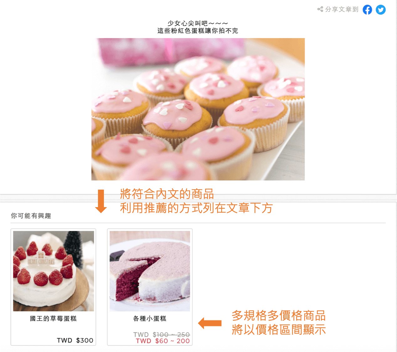 自訂頁面推薦商品設定完成畫面圖