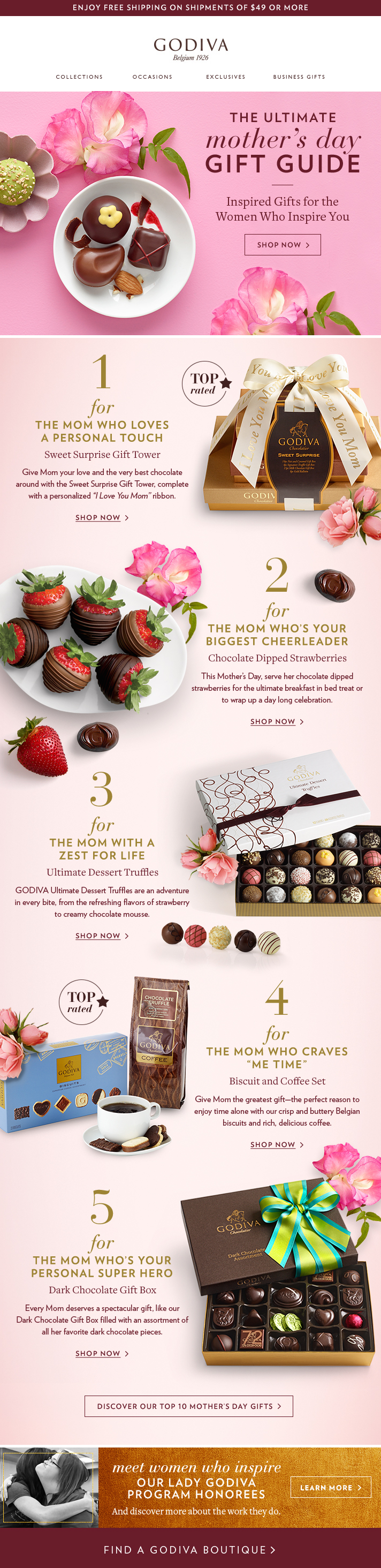 GODIVA 的母親節 EDM，歸類出五種媽媽的送禮指南，可以幫助提高消費者購物效率。
